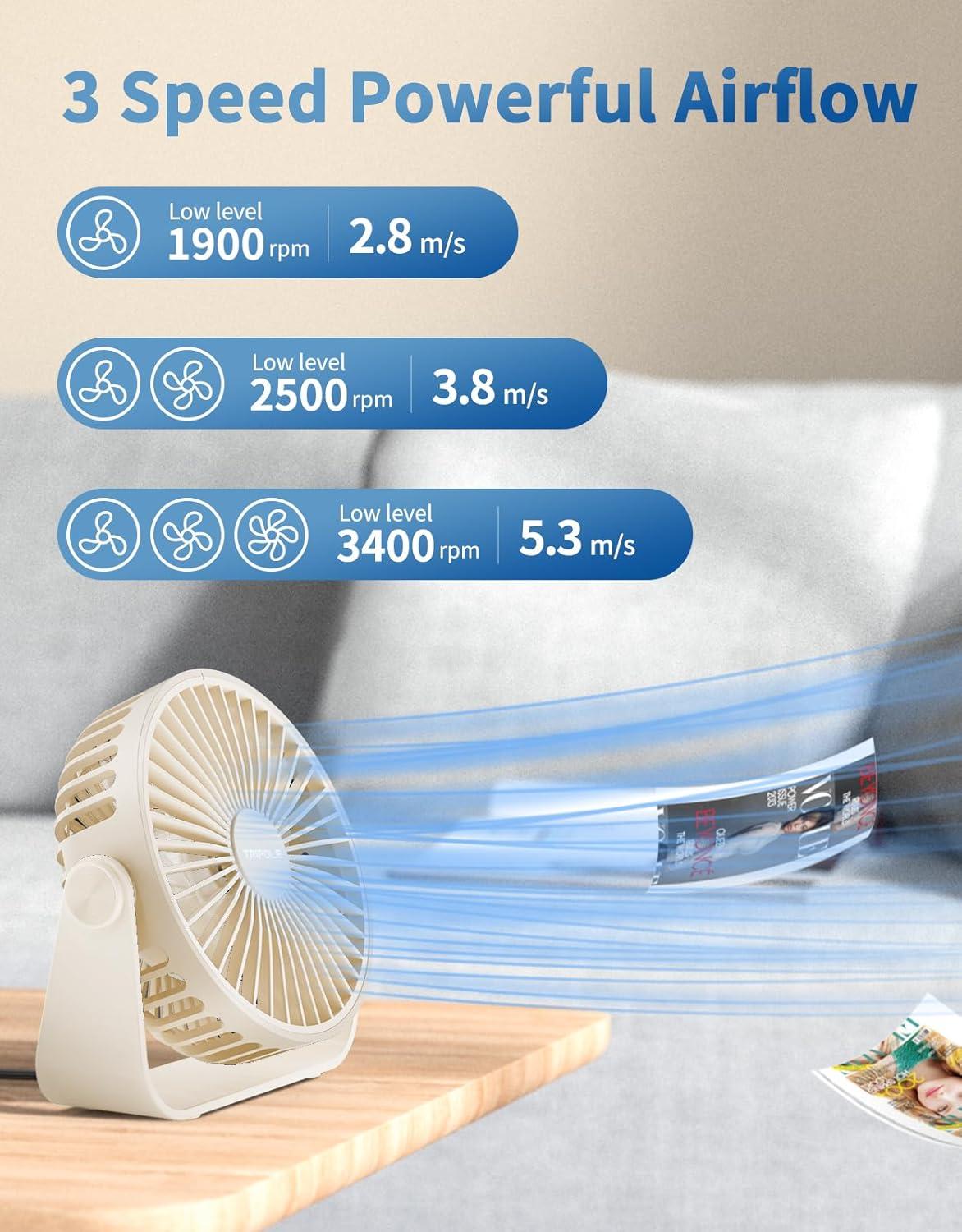 imageTriPole USB Desk Fan 45 Inches Portable Mini Fan Powerful 3 Speeds Wind Personal Desktop Fan with 360 Head Rotation for Home Office Car Indoor Outdoor BlackBeige