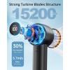 imageTriPole Handheld Portable Fan with LED Display 4000mAh Rechargeable Battery 15200RPM High Speed Airflow Small Personal Hand Held Mini Turbo Fan for Outdoor Trip Beach Camping Walk Travel EssentialBlack