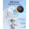 imageTriPole Transparent Portable Handheld Fan High Speed 1100 Adjustable Turbo Mini Fan 4000mAh Battery USB Rechargeable Personal Fan with Digital Displal 9500RPM Powerful Turbo Cooling Fan for Travel