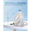 imageTriPole USB Desk Fan 45 Inches Portable Mini Fan Powerful 3 Speeds Wind Personal Desktop Fan with 360 Head Rotation for Home Office Car Indoor Outdoor BlackWhite
