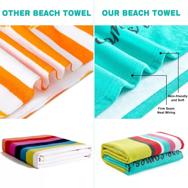 Touchat Beach Towel for Kids Super Absorbent Quick Dry Cotton Beach Towel 24x 48 300GSM Thick Soft Sand Free Cute Shark Beach Pool Swim Bath Travel Picnic Camping Towel for Boys GirlsLight Green
