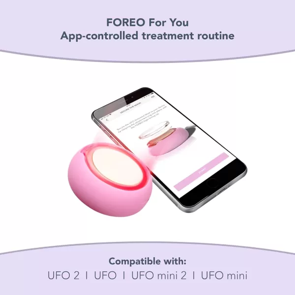 FOREO Activated MaskCall it A Night