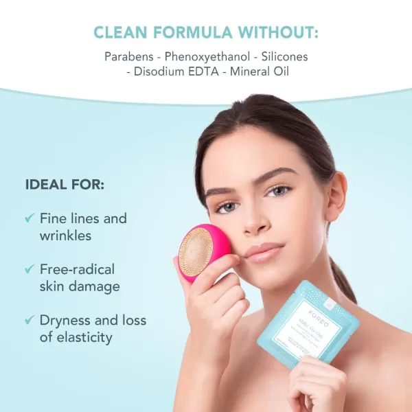 FOREO Activated MaskMake My Day