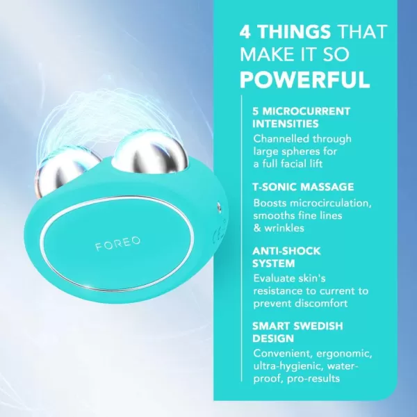 FOREO Bear Microcurrent Facial Device  Face Sculpting Tool  Instant Face Lift  Firm ampamp Contour  NonInvasive  Increases Absorption of Facial Skin Care ProductsMint