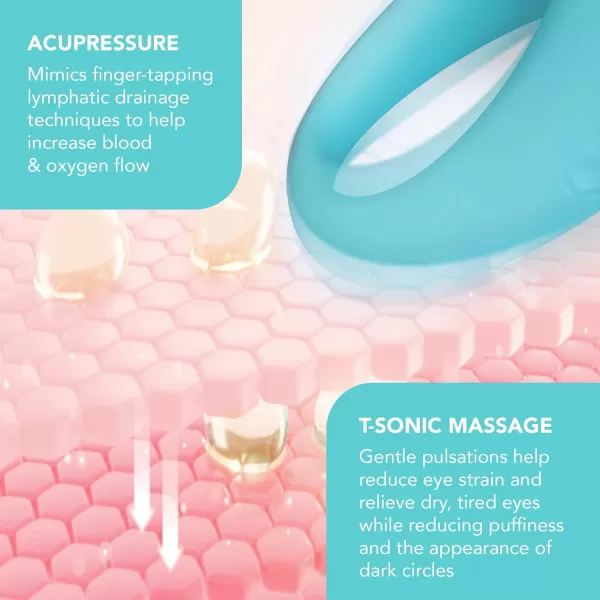 FOREO IRIS 2 Lymphatic Drainage Eye Massager  Dark Eye Circle Remover ampamp Eye Bags Remover  Enhanced Under Eye Cream Absorption  Anti Wrinkle Eye Puffiness Reducer  2year WarrantySet