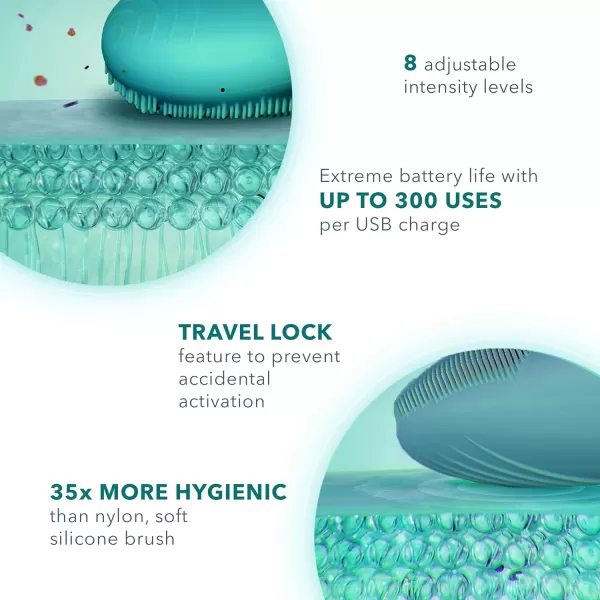 FOREO LUNA 4 go Face Cleansing Brush ampamp Firming Face Massager  Premium Face Care  Enhances Absorption of Facial Skin Care Products  Simple Skin Care Tools  For All Skin TypesEvergreen