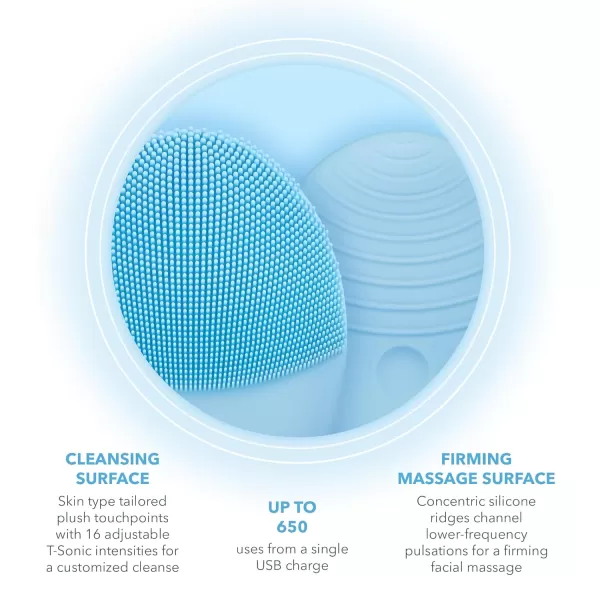 FOREO Luna 3 Facial Cleansing Brush  Anti Aging Face Massager  Enhances Absorption of Facial Skin Care Products  for Clean ampamp Healthy Face Care  Simple ampamp Easy  WaterproofCombination Skin