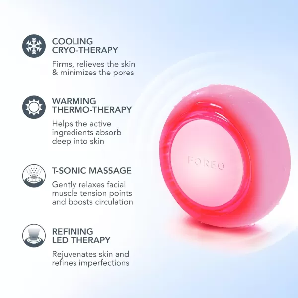 FOREO UFO 3  Face Mask Infuser  Deep Moisturizer  Red Light Treatment  5 in 1 Facial Skin Care  Anti Aging Light Treatment  Face Massager  Collagen BoostingSet