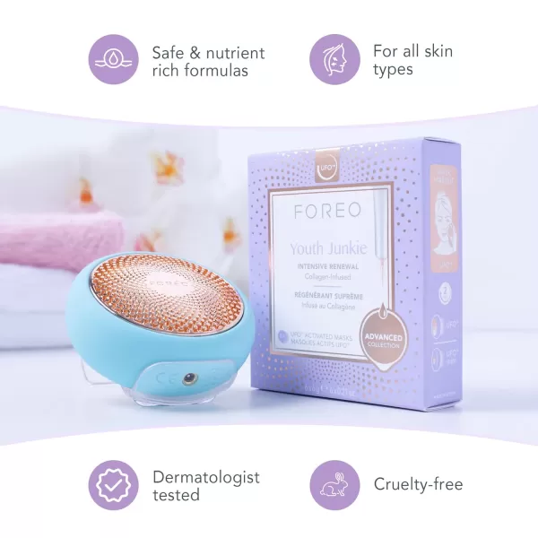 FOREO Youth Junkie UFOActivated Facial Mask  Hydrating Facial  Anti Aging  Collagen ampamp Olive Oil  All Skin Types  Dry skin with Wrinkles  6 pcs in pack