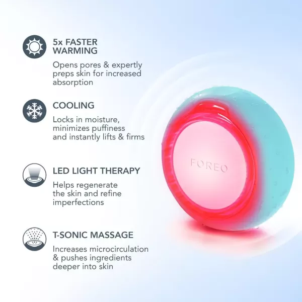 FOREO UFO 2 Red Light Therapy for Face  Anti Aging Face Moisturizer and Dark Spot Remover  for Deep Facial Hydration  Full LED Spectrum  FuchsiaMint