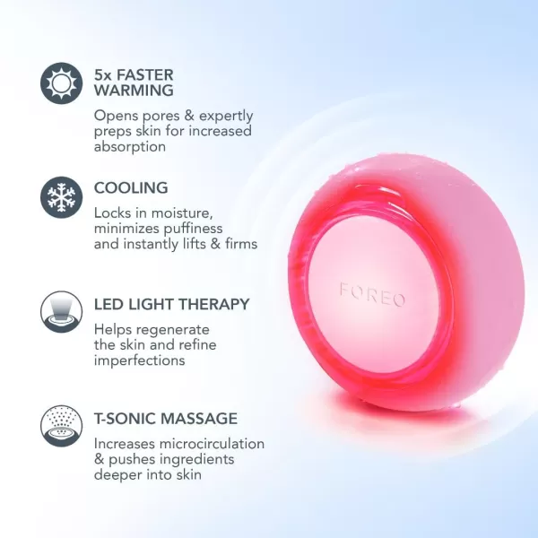 FOREO UFO 2 Red Light Therapy for Face  Anti Aging Face Moisturizer and Dark Spot Remover  for Deep Facial Hydration  Full LED Spectrum  FuchsiaPearl Pink