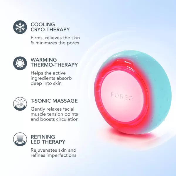 FOREO UFO 3 Deep Face Moisturiser  5in1 Facial Spa  Red Light Warming Cooling Face Massage Anti Aging  Face Mask Skin Care  Pearl PinkArctic Blue