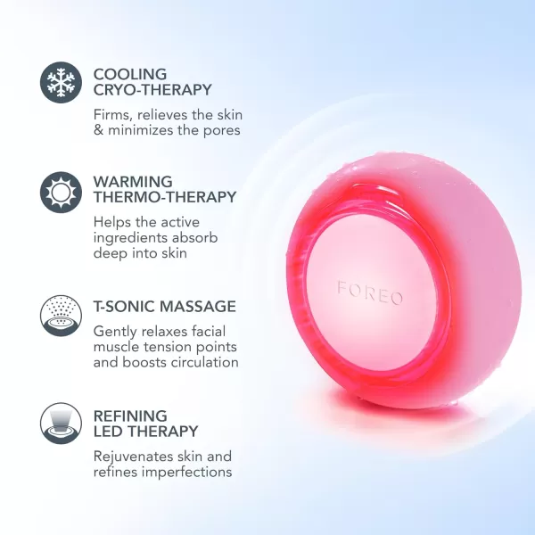 FOREO UFO 3 Deep Face Moisturiser  5in1 Facial Spa  Red Light Warming Cooling Face Massage Anti Aging  Face Mask Skin Care  Pearl PinkPearl Pink