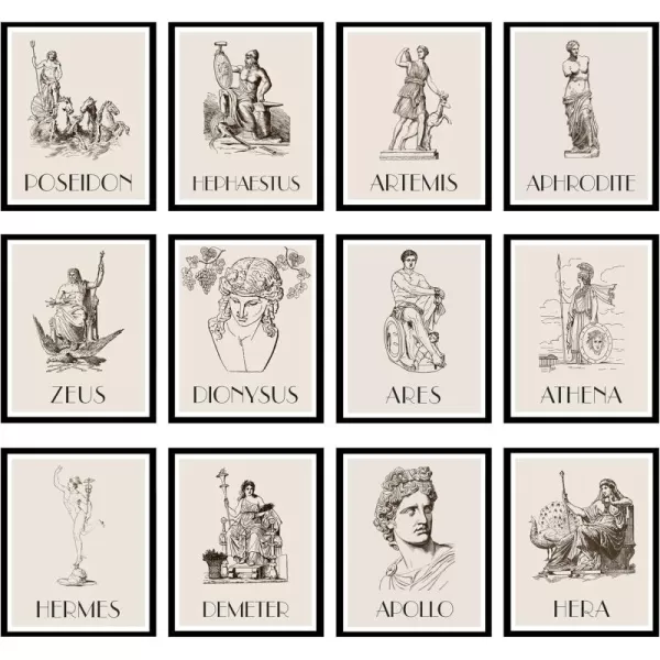 97 Decor Viking Decor for Home  Viking Wall Art Decor Norse Viking Gifts for Men Vikings Poster Norse Pagan Decor Norse Print Norse Mythology Picture Bedroom Decorations 8x10 UNFRAMEDGreek Gods new listing