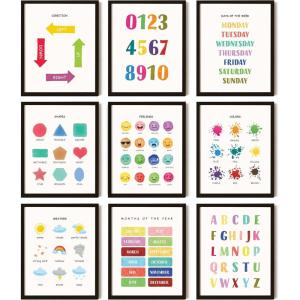 image97 Decor Space Decor For Boys Room  Space Poster For Kids Room Spaces Wall Art Prints Baby Boy Nursery Wall Arts Astronaut Pictures Toddler Rooms For Boys Bedroom Classroom 8x10 UnframedEducational Poster