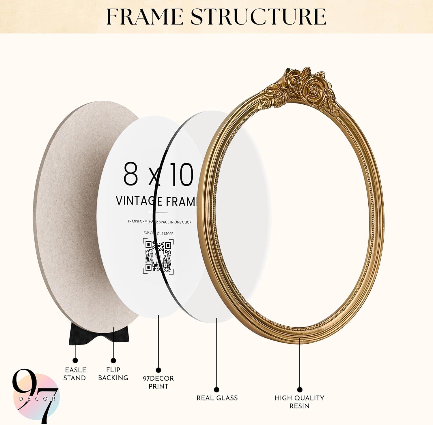 image:image97 Decor Black Vintage Picture Frames 3x3  Mini Round Gothic Picture Frame 3x3 Small Ornate Frame For Table Top And Wall Hanging Handcrafted Resin Goth Home Decor Gallery Wall ArtRose Oval