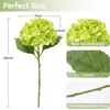 image:imagePinkpum 6 Pcs 20in Hydrangea Artificial Flowers Lifelike amp Real Touch Hydrangea Flowers for Home Decor Party Arrangements Wedding Bouquets Centerpieces Green amp White Set