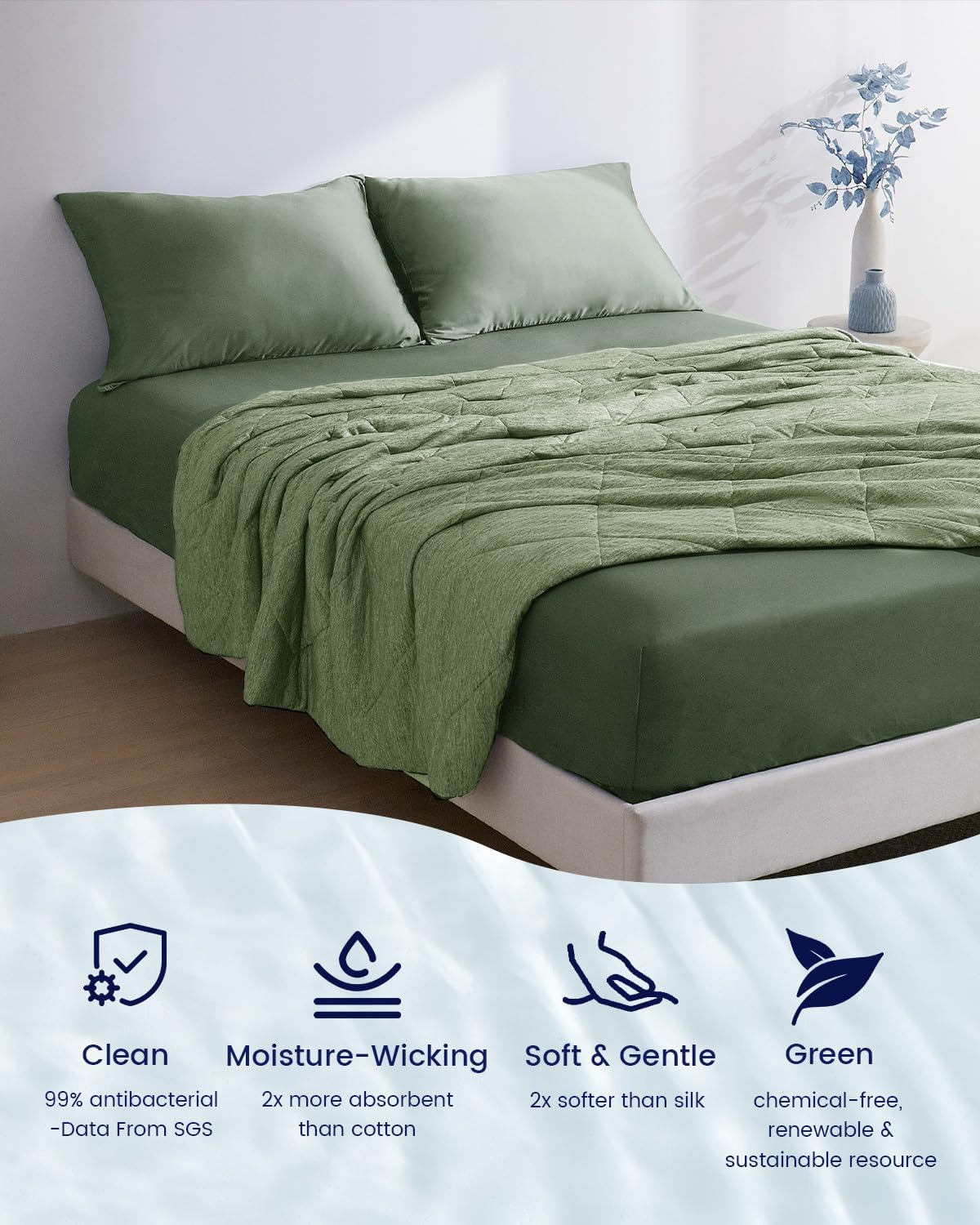ZonLi 100 Rayon Derived from Bamboo Cooling Fitted Sheet King Size for Hot Sleeper 76quotx80quot Blue AshesAurora Green
