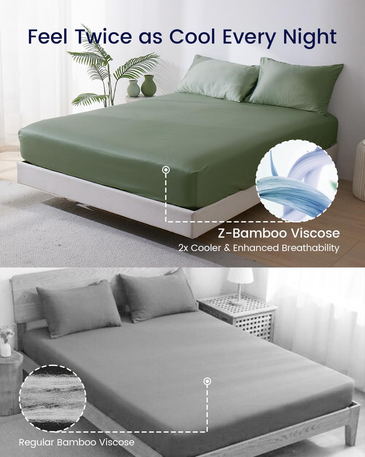 ZonLi 100 Rayon Derived from Bamboo Cooling Fitted Sheet King Size for Hot Sleeper 76quotx80quot Blue AshesAurora Green