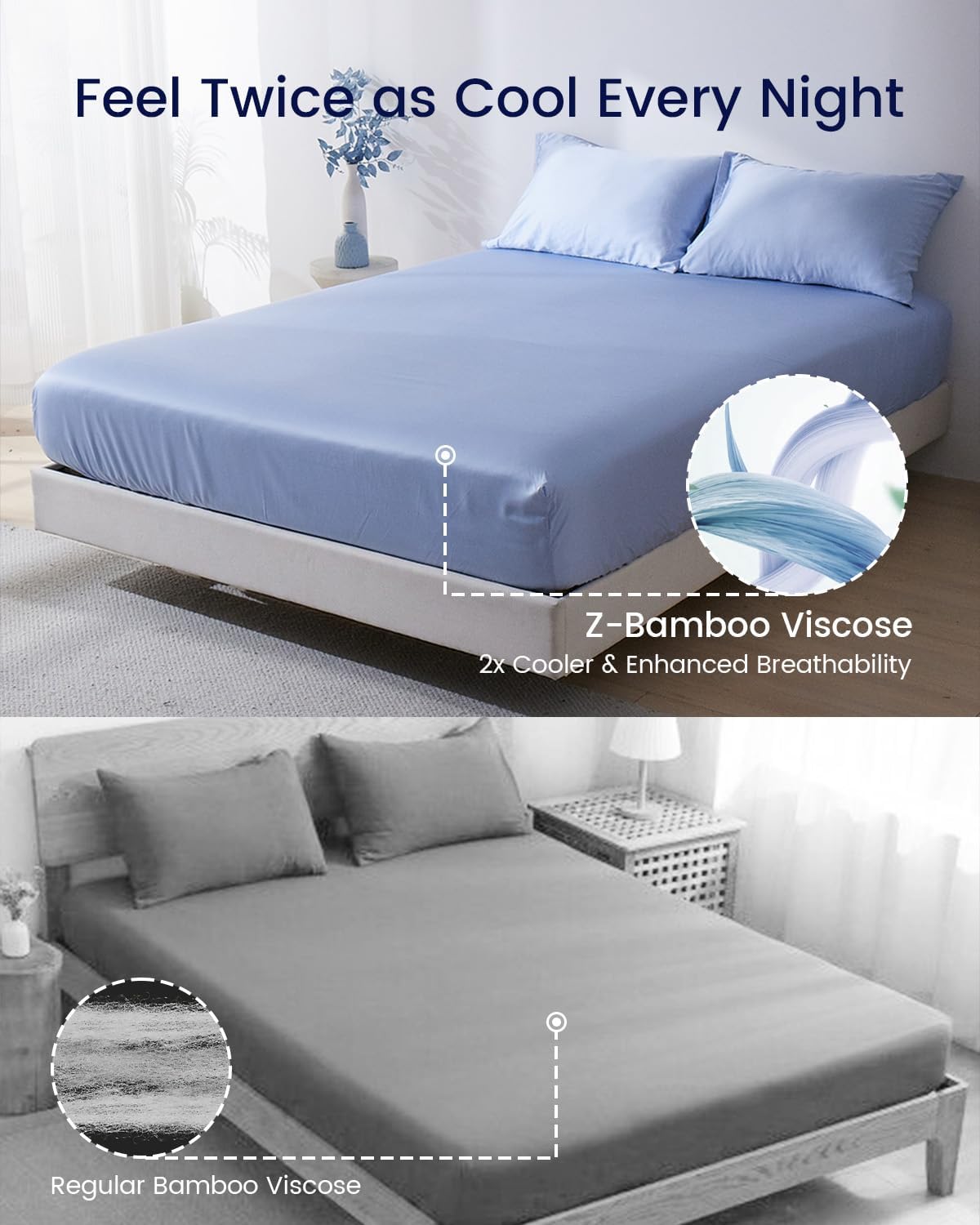ZonLi 100 Rayon Derived from Bamboo Cooling Fitted Sheet King Size for Hot Sleeper 76quotx80quot Blue AshesSkyway Blue