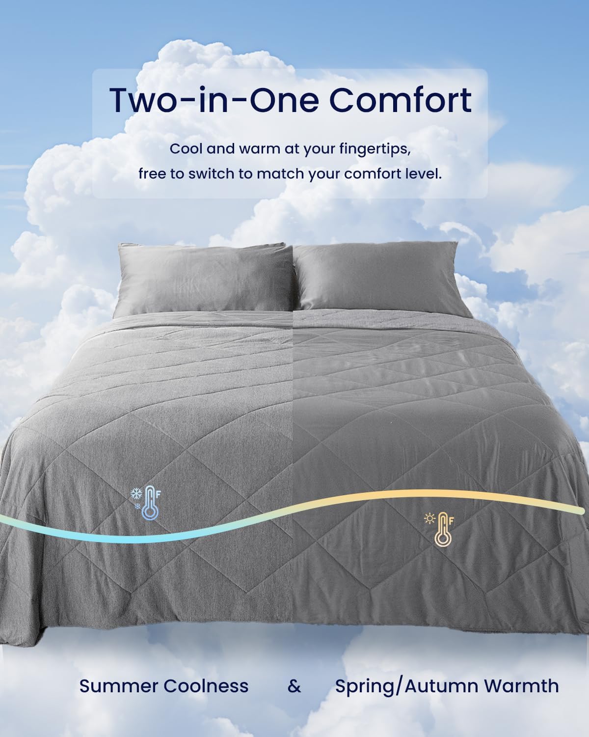 ZonLi Cooling Blanket for Hot Sleepers ampamp Night Sweats  Lightweight King Size Cooling Blanket  QMax ampgt04  Stay Cool All NightBeachside Village 90quotx108quotMixed Grey