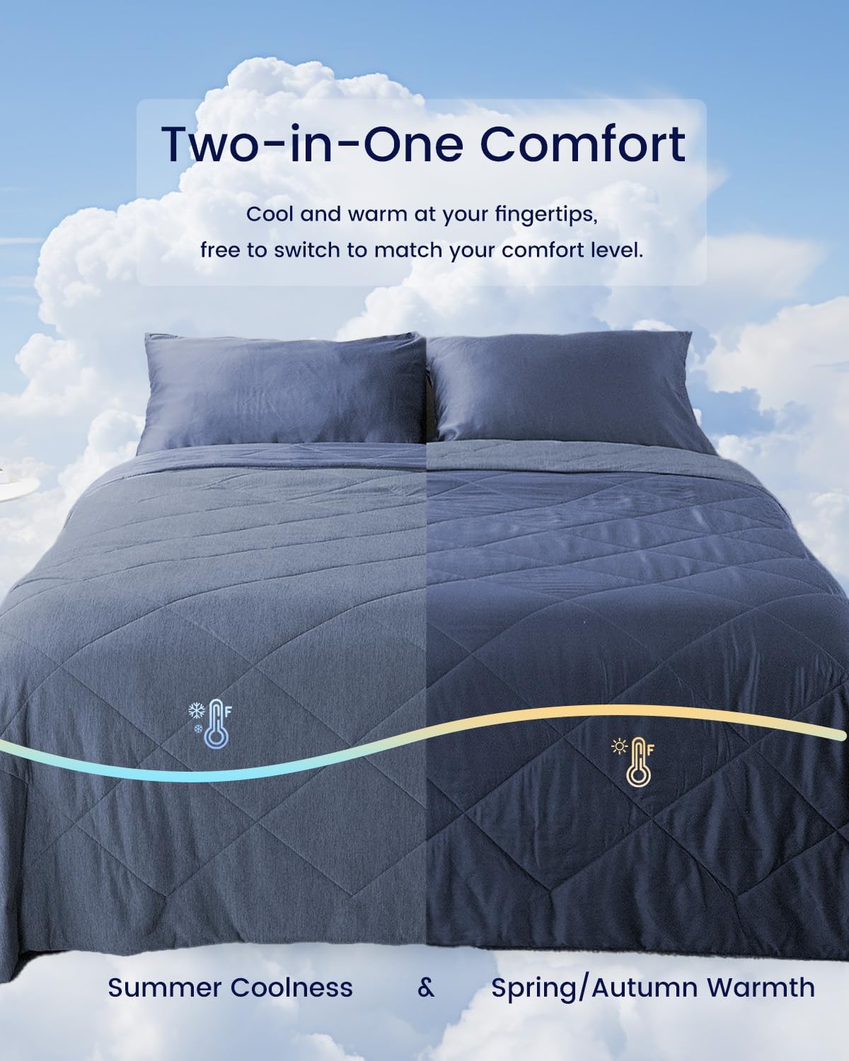 ZonLi Cooling Blanket for Hot Sleepers ampamp Night Sweats  Lightweight King Size Cooling Blanket  QMax ampgt04  Stay Cool All NightBeachside Village 90quotx108quotMixed Blue