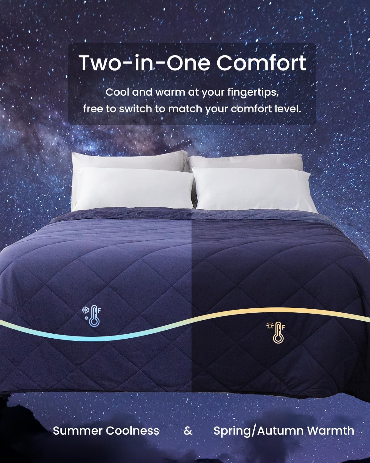 ZonLi Cooling Blankets for Hot SleepersAllSeason Lightweight Blanket for Night SweatsCool Blanket Absorbs Body Heat to Keep CoolQMax 045 Summer Blanket for Bed Sofa CouchDark Purple 50quotx60quot