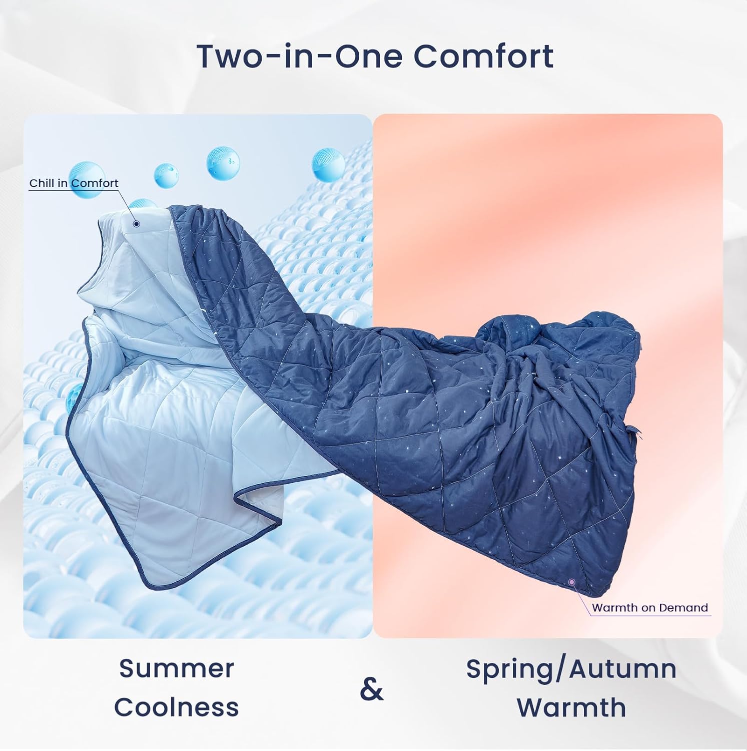 ZonLi Cooling Blankets for Hot SleepersAllSeason Lightweight Cooling Blanket for Night SweatsCool Blanket Absorbs Body Heat to Keep CoolQMax 045 Summer Blanket for Bed Sofa CouchNight Sky