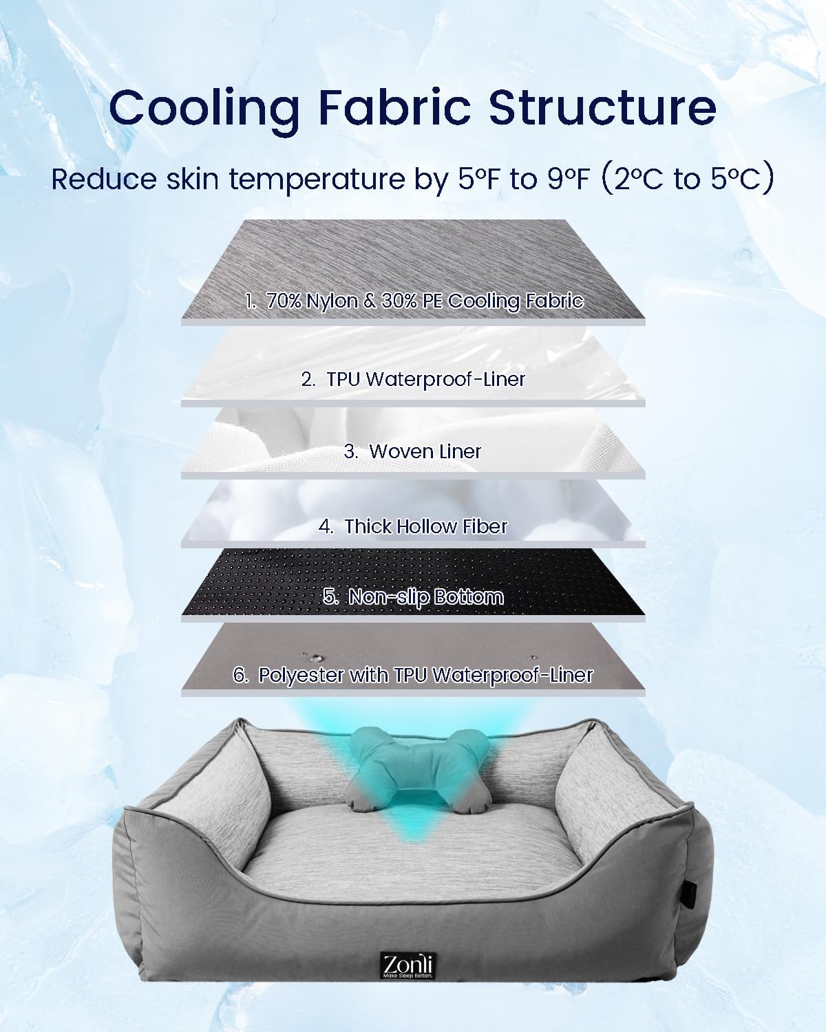 ZonLi Dog Cooling Mat 36quot x 23quotMedium Cooling Pad Reversible Cool ampamp Warm Pet Cool Mats for Dog and Cat use in Crate Kennel Bed Sofa Machine Washable Durable NonGel Glacial GreyGrey