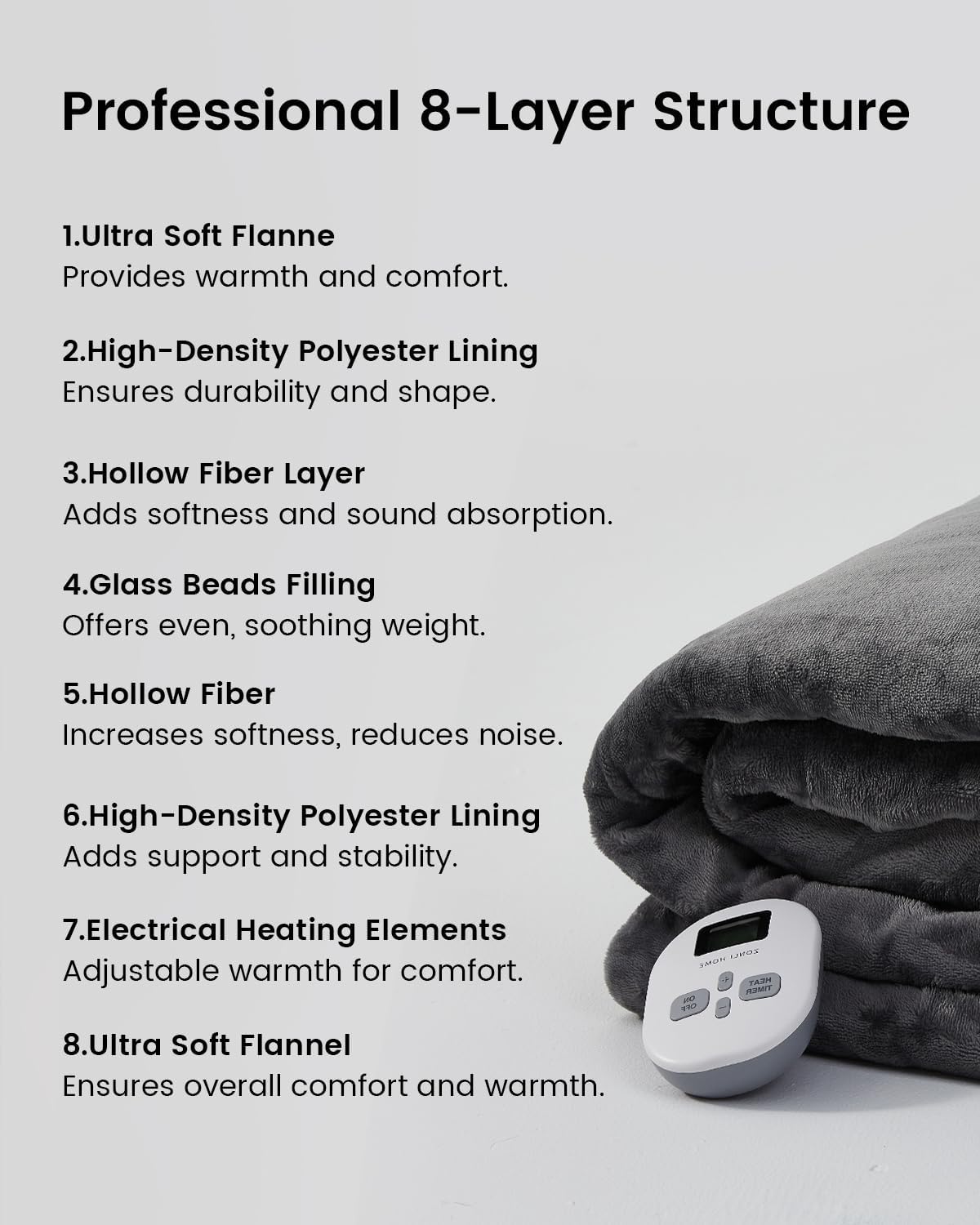 ZonLi Heated Weighted Blanket 15lbs 60x80 Queen Size Weighted Heated Blanket for Adults Fast Heating 10 Heating Levels ampamp 12H Auto ShutOff Soft Comfort Flannel Heavy Blanket with Glass Beads60x80 20lbs