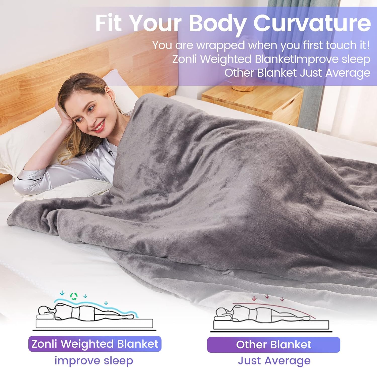 ZonLi Heated Weighted Blanket 60x80 Queen Size 20lbs Weighted Electric Blanket for Adults 10 Heating Levels Soft Comfort Flannel Fleece Heavy Electric Blanket with Glass Beads GreyGrey