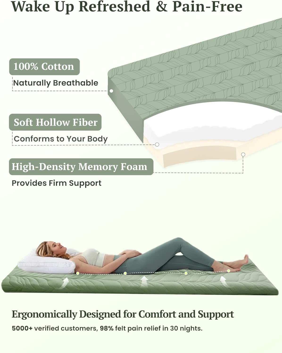 ZonLi Japanese Floor Mattress Futon Mattress Full Size Thicken Roll Up Tatami Mat w 100 Cotton Washable Cover Portable ampamp Foldable Floor Bed Mattress for Sleeping Dormitory Adult Kids CoffeeGreen