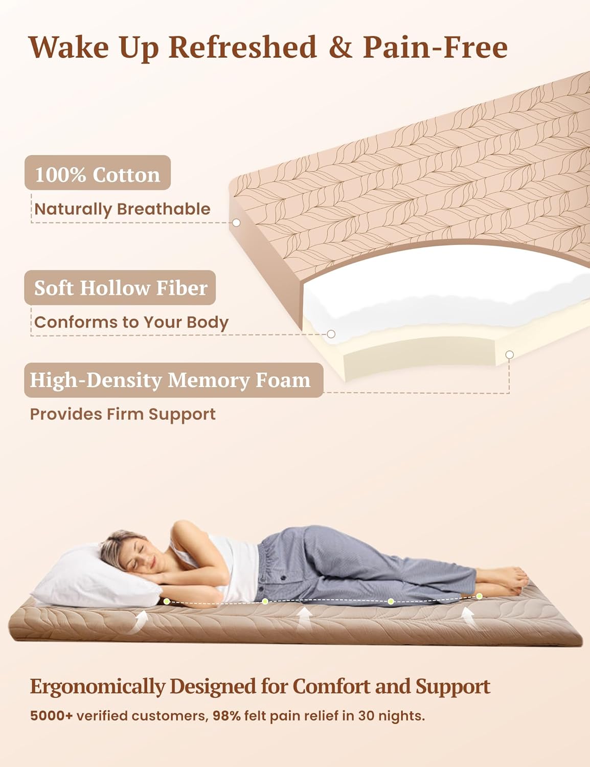 ZonLi Japanese Floor Mattress Futon Mattress Full Size Thicken Roll Up Tatami Mat w 100 Cotton Washable Cover Portable ampamp Foldable Floor Bed Mattress for Sleeping Dormitory Adult Kids CoffeeCoffee