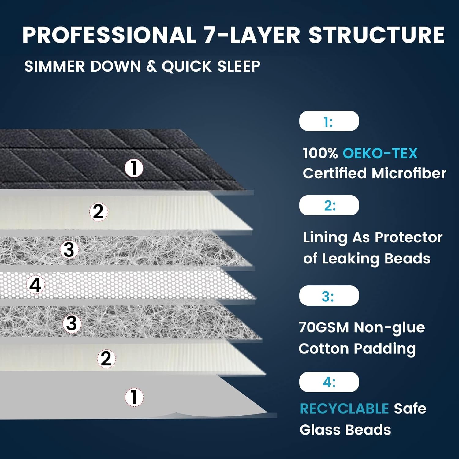 ZonLi Weighted Blanket 60x80 20lbs Queen Size Dark Grey for Adults High Breathability Heavy Blanket Soft Material with Premium Glass BeadsDark Grey