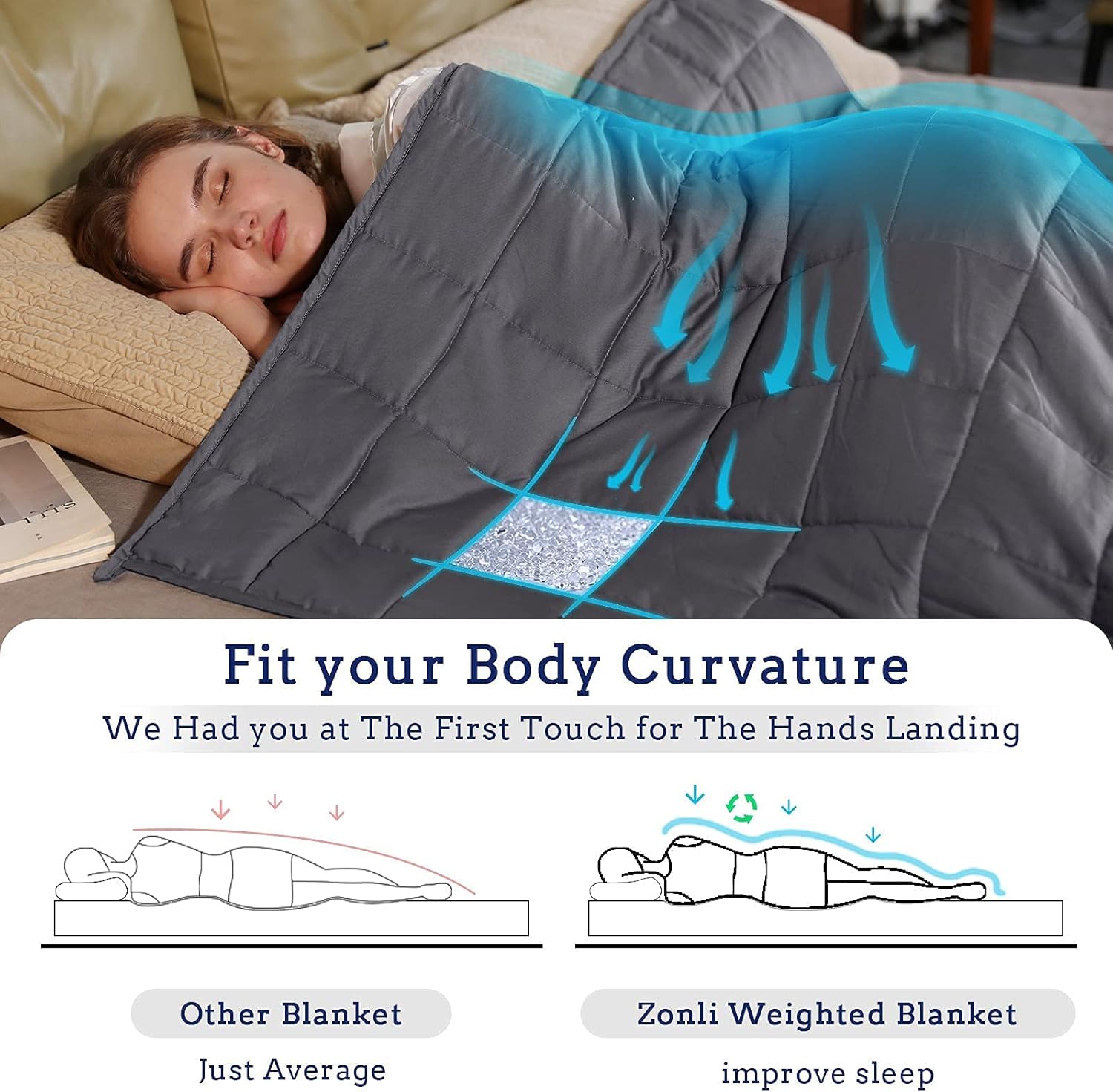 ZonLi Weighted Blanket 60x80 20lbs Queen Size Dark Grey for Adults High Breathability Heavy Blanket Soft Material with Premium Glass BeadsDark Grey