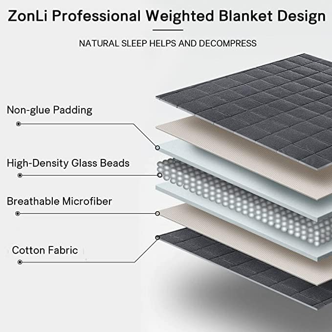 ZonLi Weighted Blanket 60x80 20lbs Queen Size Dark Grey for Adults High Breathability Heavy Blanket Soft Material with Premium Glass BeadsDark Grey