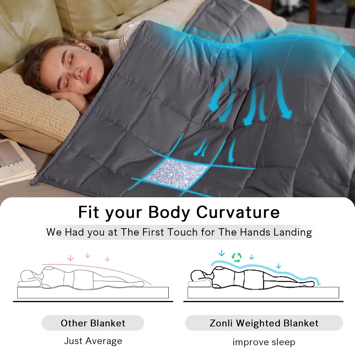 ZonLi Weighted Blanket 60x80 20lbs Queen Size Dark Grey for Adults High Breathability Heavy Blanket Soft Material with Premium Glass BeadsDark Grey