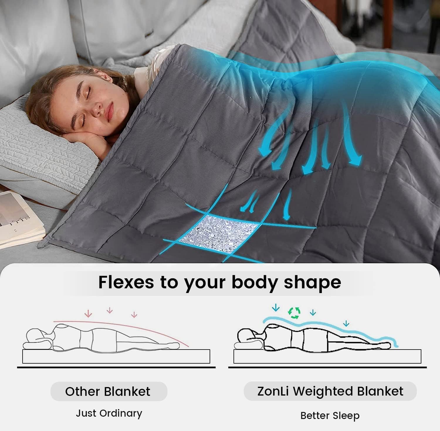 ZonLi Weighted Blanket 60x80 20lbs Queen Size Dark Grey for Adults High Breathability Heavy Blanket Soft Material with Premium Glass BeadsDark Grey