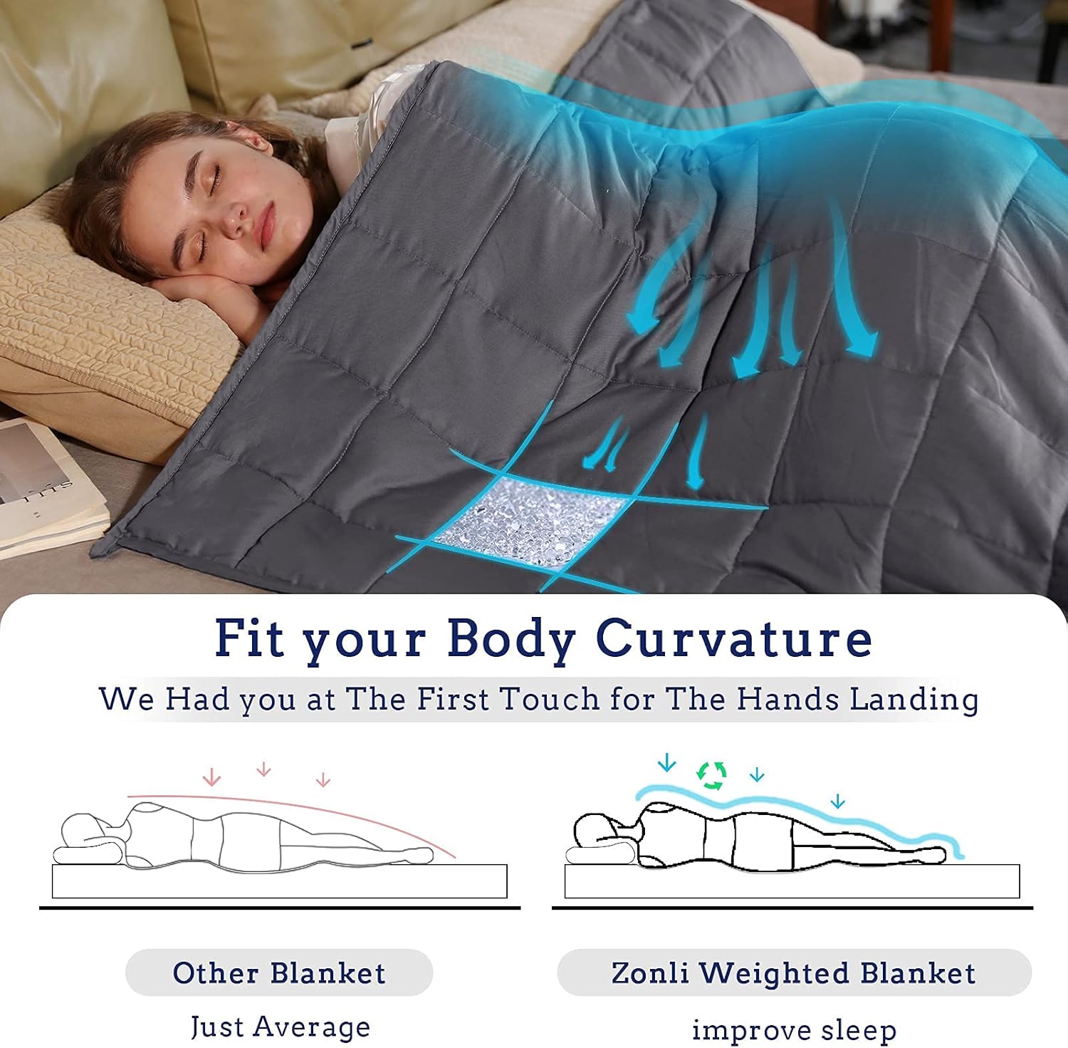 ZonLi Weighted Blanket 60x80 20lbs Queen Size Dark Grey for Adults High Breathability Heavy Blanket Soft Material with Premium Glass BeadsGrey