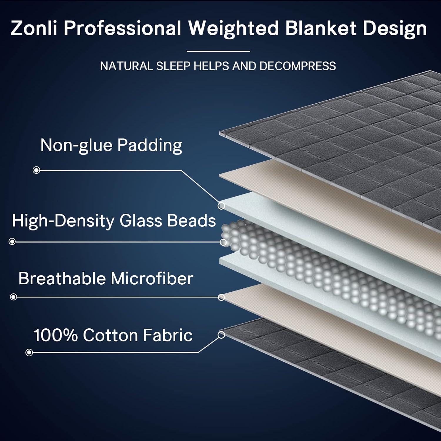ZonLi Weighted Blanket 60x80 20lbs Queen Size Dark Grey for Adults High Breathability Heavy Blanket Soft Material with Premium Glass BeadsGreyBlack