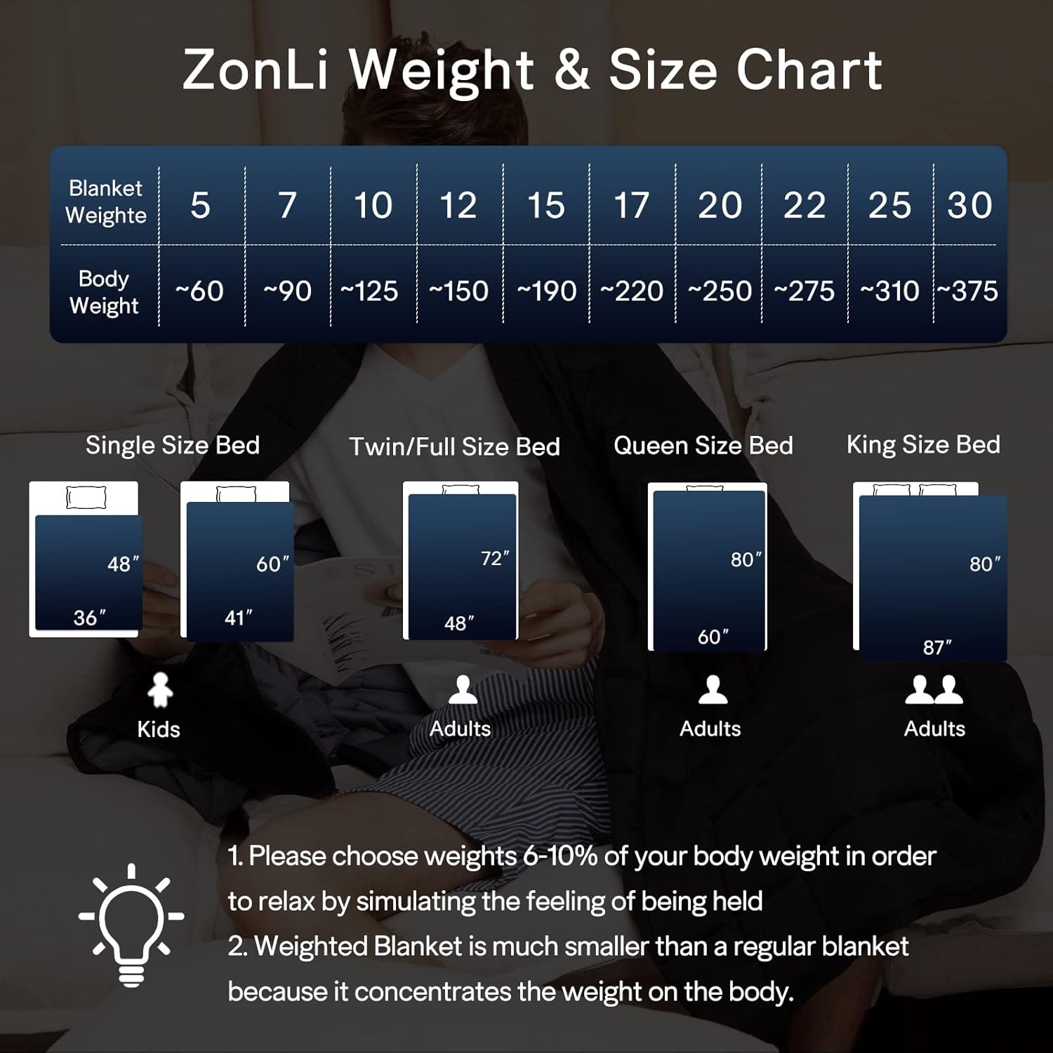 ZonLi Weighted Blanket 60x80 20lbs Queen Size Dark Grey for Adults High Breathability Heavy Blanket Soft Material with Premium Glass BeadsGreyBlack