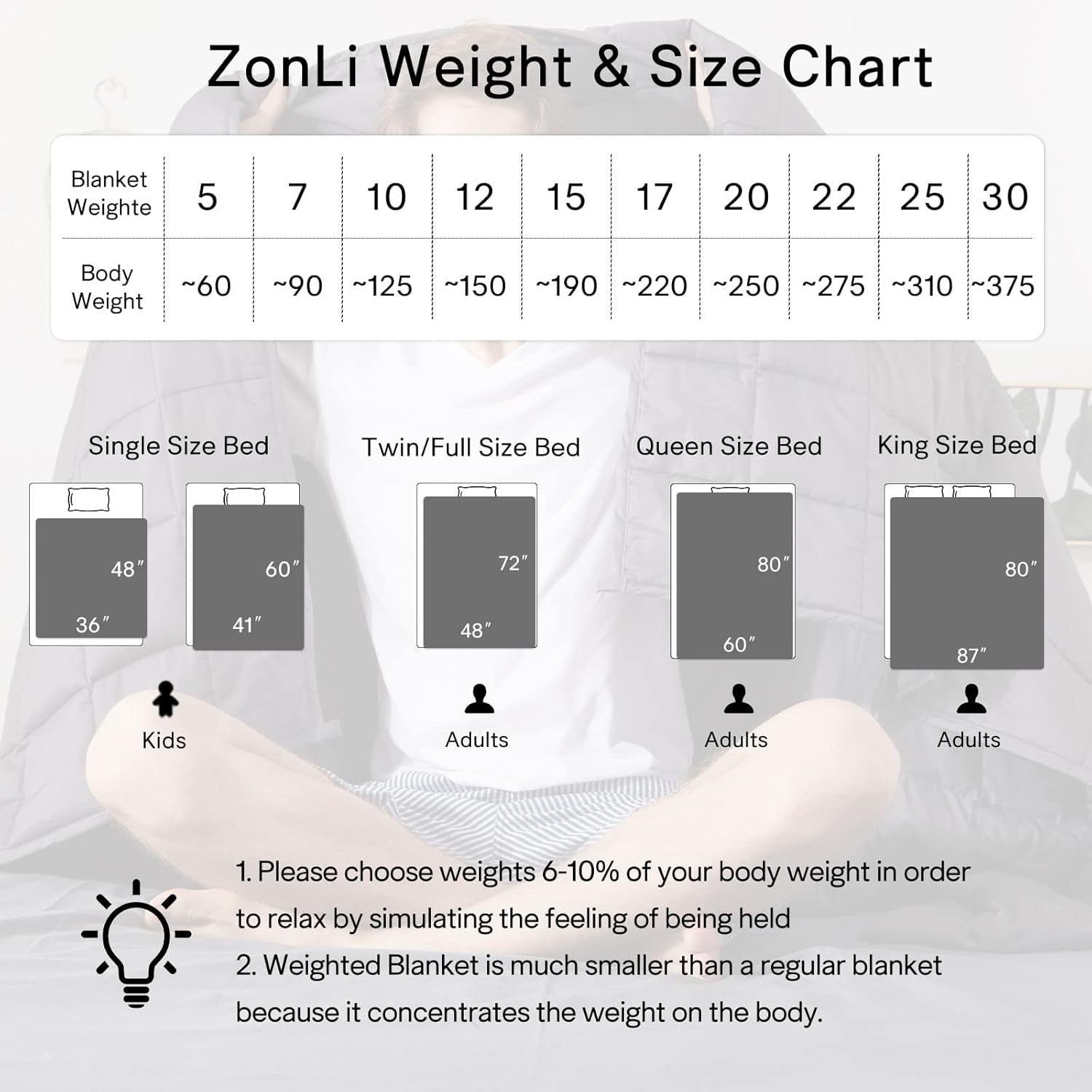 ZonLi Weighted Blanket 60x80 20lbs Queen Size Dark Grey for Adults High Breathability Heavy Blanket Soft Material with Premium Glass BeadsLight Grey
