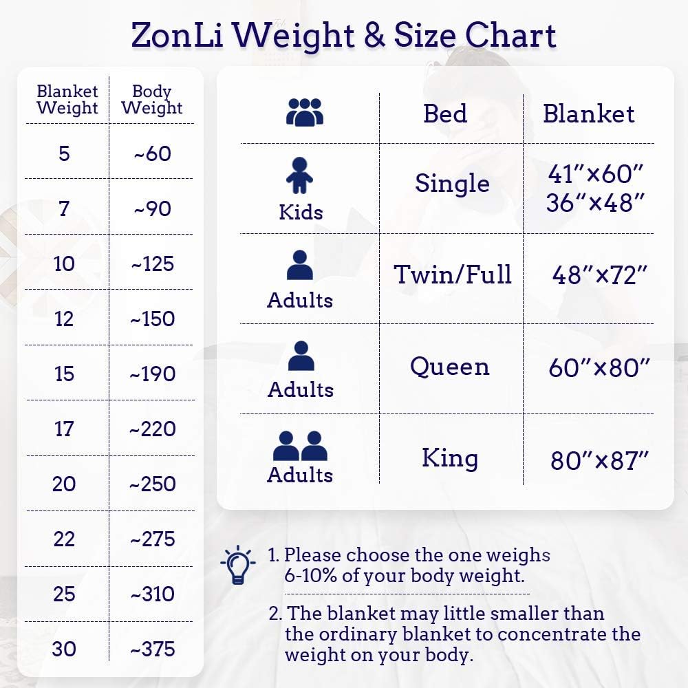 ZonLi Weighted Blanket 60x80 20lbs Queen Size Dark Grey for Adults High Breathability Heavy Blanket Soft Material with Premium Glass BeadsPinkPurple