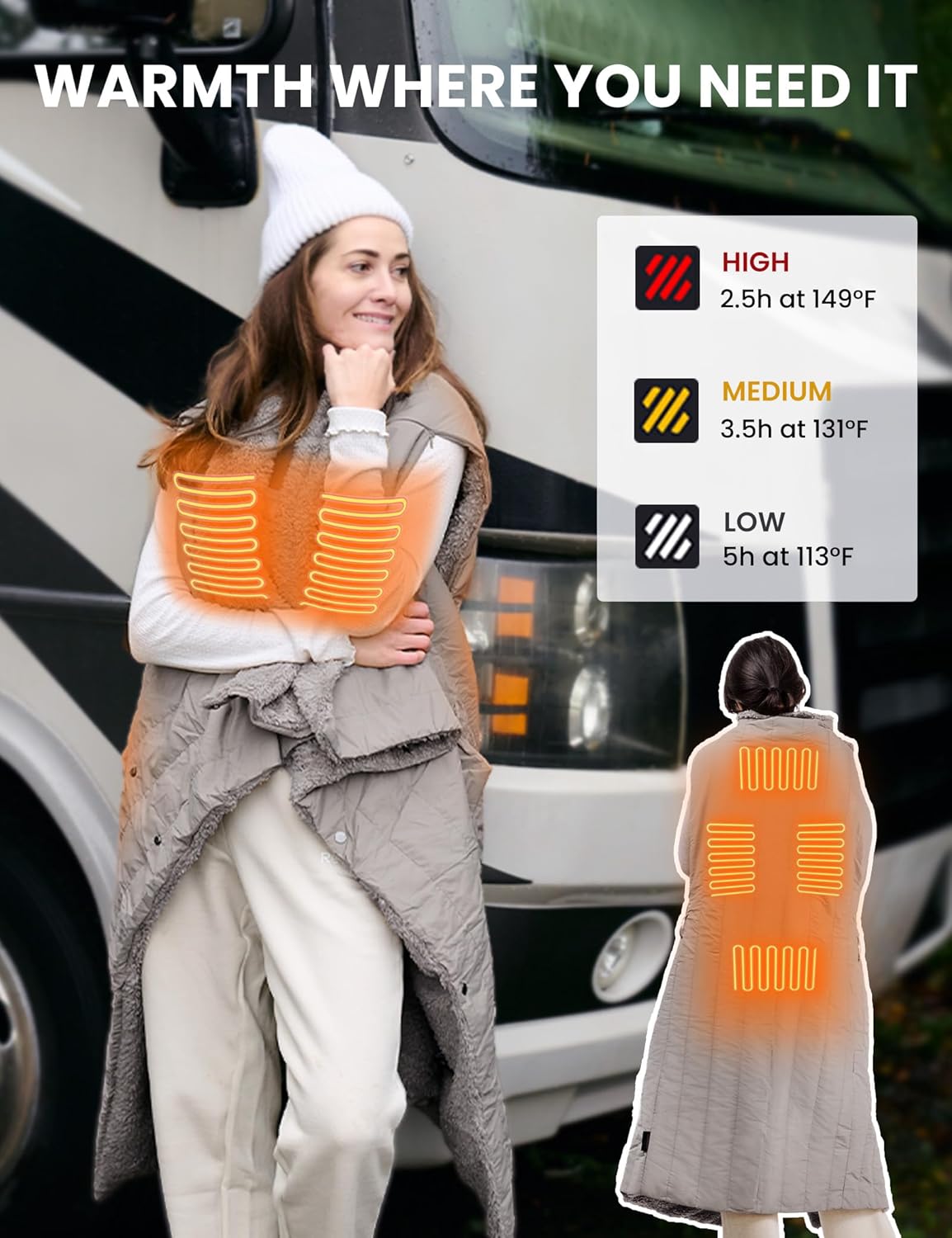 ZonLi ZStyle Battery Operated Heated Blanket Wearable Portable Heated Blanket Cordless with 10000mAH Battery Best for Office Outdoor Camping Heated Jacket 3 Heating Levels 74V Tailored CamelTailored Grey