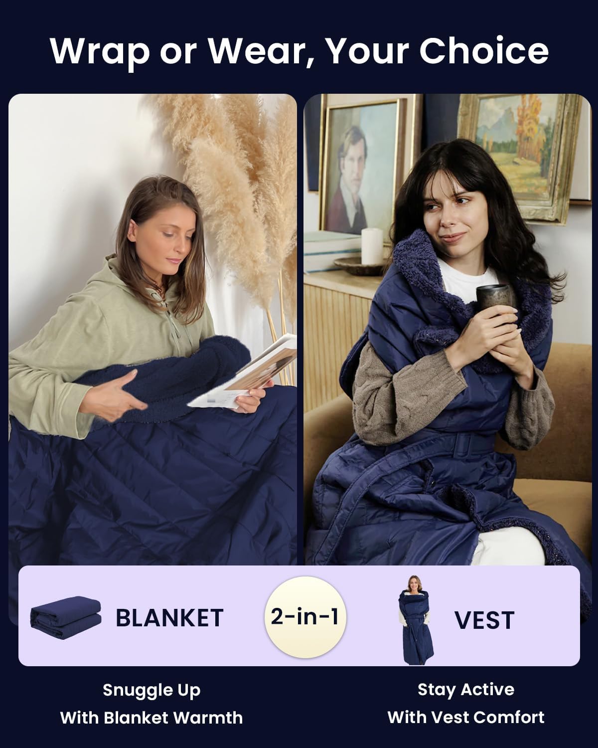 ZonLi ZStyle Battery Operated Heated Blanket Wearable Portable Heated Blanket Cordless with 10000mAH Battery Best for Office Outdoor Camping Heated Jacket 3 Heating Levels 74V Tailored CamelClassic Navy Blue