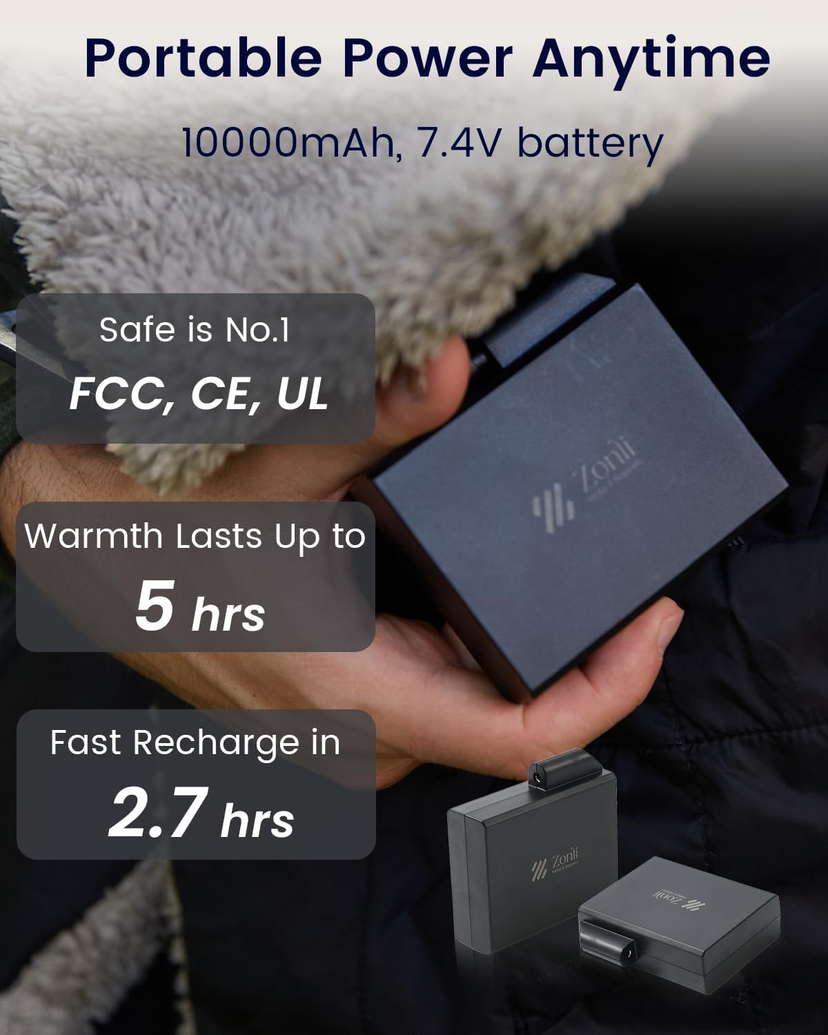 ZonLi ZStyle Battery Operated Heated Blanket Wearable Portable Heated Blanket Cordless with 10000mAH Battery Best for Office Outdoor Camping Heated Jacket 3 Heating Levels 74V Tailored CamelTailored Grey