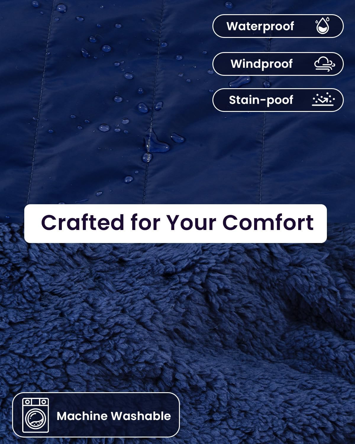 ZonLi ZStyle Battery Operated Heated Blanket Wearable Portable Heated Blanket Cordless with 10000mAH Battery Best for Office Outdoor Camping Heated Jacket 3 Heating Levels 74V Tailored CamelClassic Navy Blue