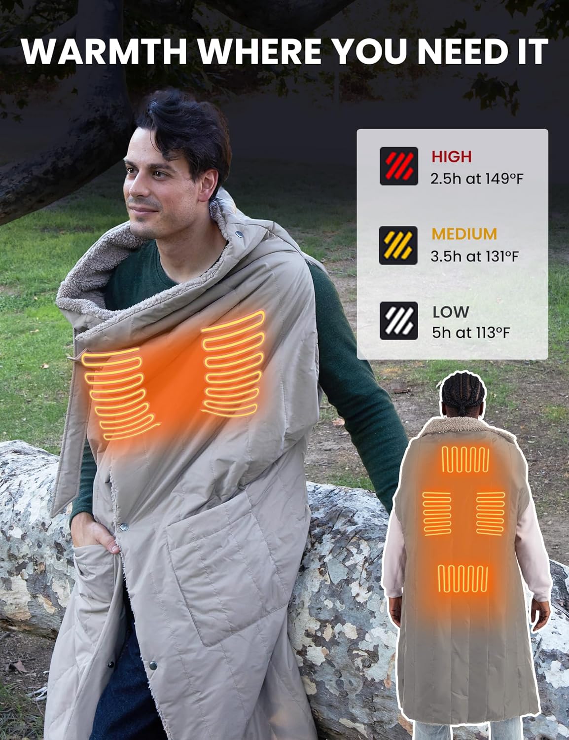ZonLi ZStyle Battery Operated Heated Blanket Wearable Portable Heated Blanket Cordless with 10000mAH Battery Best for Office Outdoor Camping Heated Jacket 3 Heating Levels 74V Tailored CamelClassic Grey