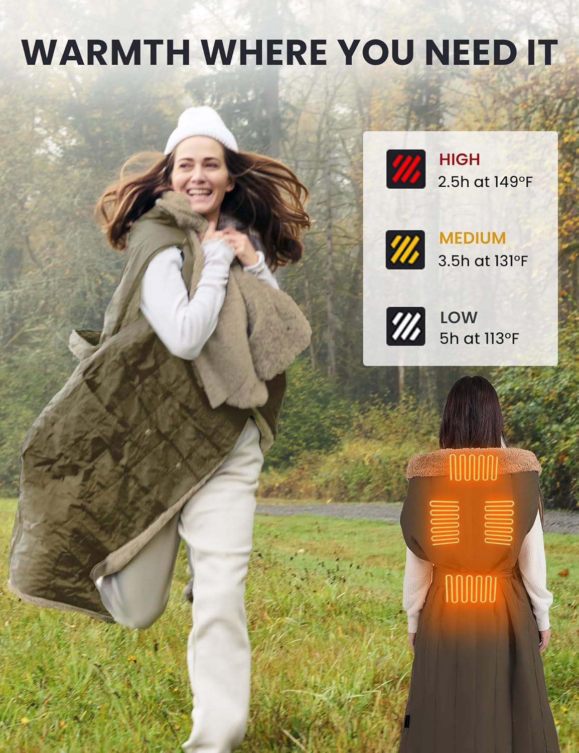 ZonLi ZStyle Battery Operated Heated Blanket Wearable Portable Heated Blanket Cordless with 10000mAH Battery Best for Office Outdoor Camping Heated Jacket 3 Heating Levels 74V Tailored CamelTailored Army Green