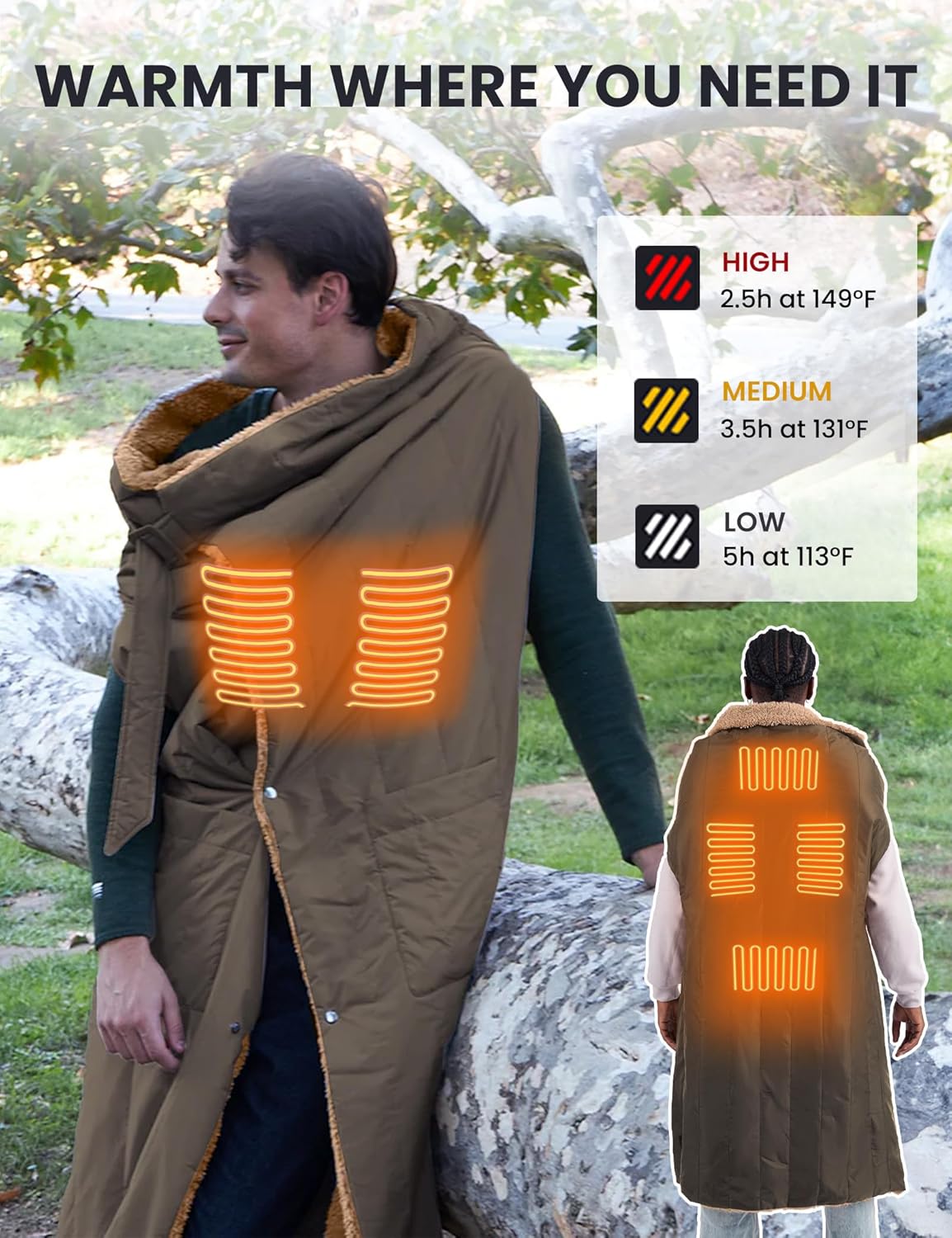 ZonLi ZStyle Battery Operated Heated Blanket Wearable Portable Heated Blanket Cordless with 10000mAH Battery Best for Office Outdoor Camping Heated Jacket 3 Heating Levels 74V Tailored CamelClassic Army Green